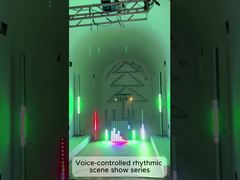 Ich habe eine visuelle Show erstellt, die durch TON gesteuert wird!