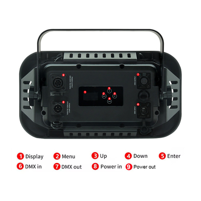 Bühnenpublikumslicht 2-Augen RGBW 4in1 Led Cob Blinder 200W für Disco Bühnenleuchten