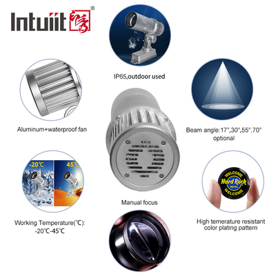 Global Custom 60W HD IP65 Wasserdicht Außentür Projektionslampe Led Werbelicht Logo Gobo Projektor