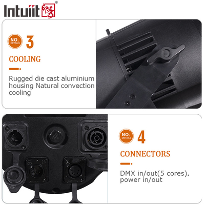 200W COB LED Licht Linear Zoom 10 bis 55 Grad RGBW Theater Konferenzraum Flutlicht DMX LED Par
