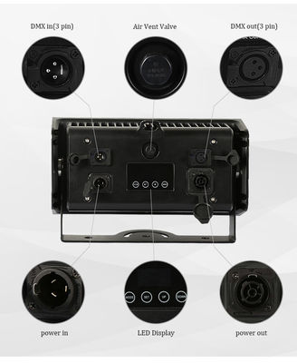 Außenlicht 80W IP65 Quadrat DMX RGBW LED Flutlicht für Gebäudefassade LED Wandspüler Flutlicht