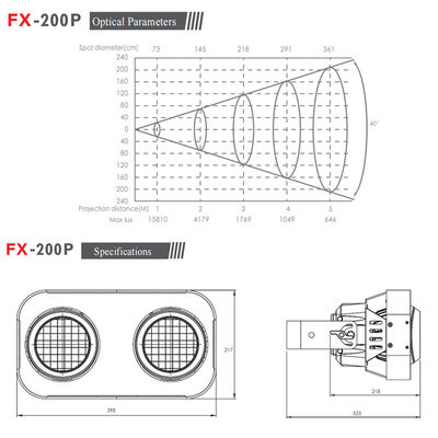 Led Light Bühnenblinder 200w Led Cob 2 Augen Warm Weiß Blinder Studio Licht Nachtclub