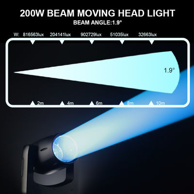 Wasserdichtes Außenlicht IP66 200W DMX LED Beam Bewegt Kopfleuchten mit Muster-Effekt für DJ Disco Bühnenshow