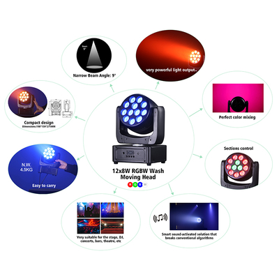 Moving Head Lichter 12 * 8W LED Bühnenbeleuchtung RGBW DJ Beleuchtung DMX 512 Soundaktivierung für Veranstaltungen Partys Hochzeit Kirche Live Band Show