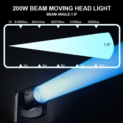 Neues Modell LED 200W mit Acht-Farben-Rad-Effekt Bühnenlicht Beam Moving Head Light DJ Club Bühnenveranstaltung