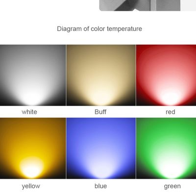 Profi-RGBW LED-Bauwerk Baum Flutlicht Wasserdicht IP65 DMX512 LED-Flutlicht für Außenfasadenbeleuchtung 36W