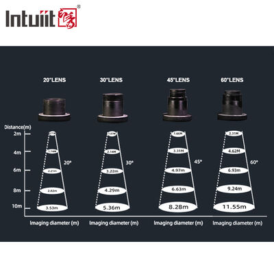 LED 40W High Definition Werbeprojektor CE RoHs Gobo Logo Projektor Licht