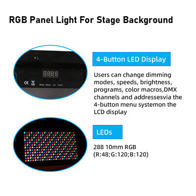 36W RGB COB LED Strobe Licht Ton aktiviert DMX512 Blitz Bühnenbeleuchtung für DJ Disco Party Halloween Club