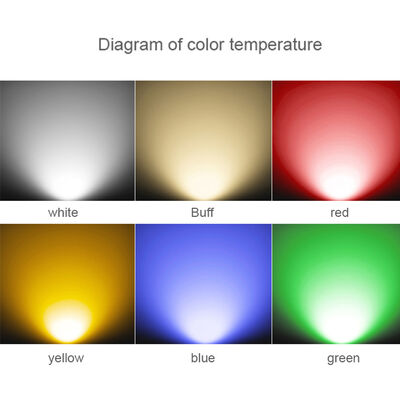 RGBW 4in1 LED Tree Uplight 36W IP65 Waterproof Aluminum Flood Light Outdoor Landscape Lighting